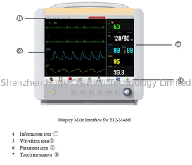 China Enchufe el monitor paciente portátil E15, alambre/sistema de vigilancia central inalámbrico proveedor
