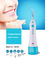 Irrigator oral dental profesional, balneario recargable del diente del limpiador de la selección de los dientes de Flosser del chorro de agua proveedor
